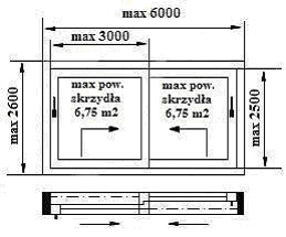 drzwi_HST_maksymalne_wymiary
